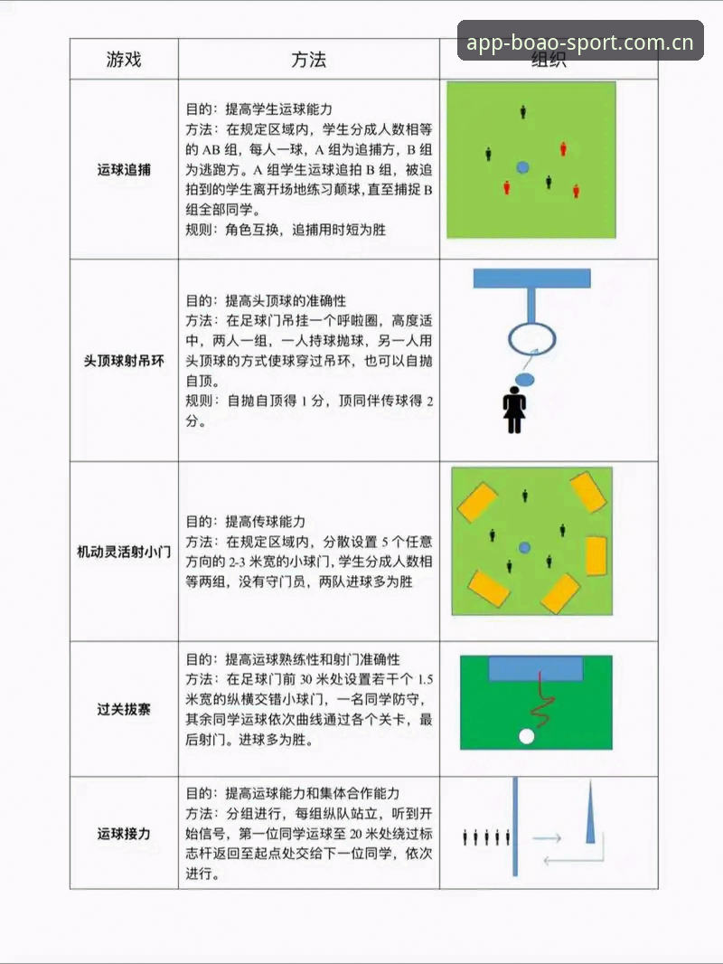 博奥体育平台新手入门完整指南：从注册到登录的每一步操作详解