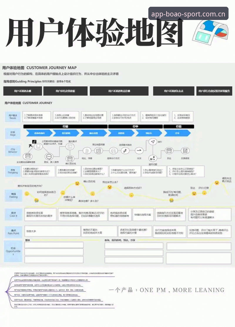 资深用户亲测分享：博奥体育登录入口手机版使用心得与实战经验