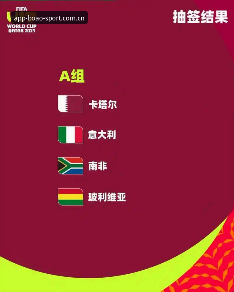 U17世界杯抽签结果解读：中国足球双线出击，博奥体育平台深度分析